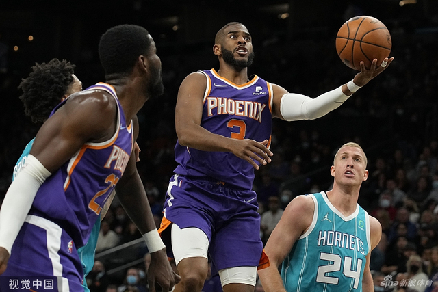 的化学反应 的化学反应